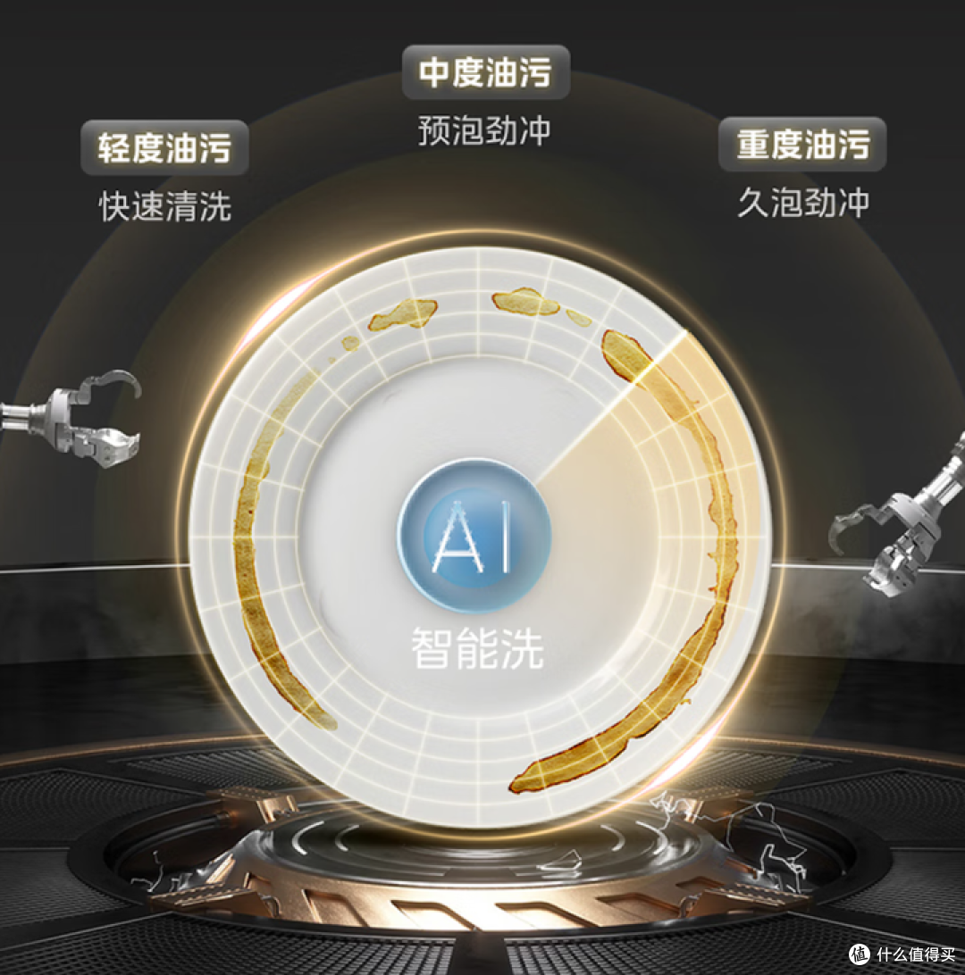 美的万向洗碗机怎么样,美的洗碗机值得买吗,美的万向洗碗机WX3000测评