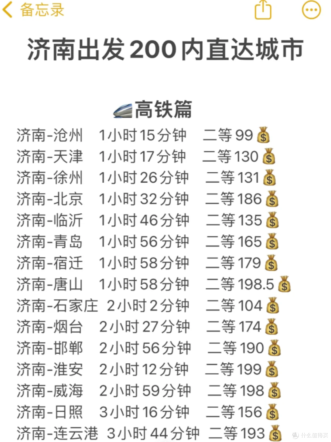 济南出发!200元可以去这么多地方?