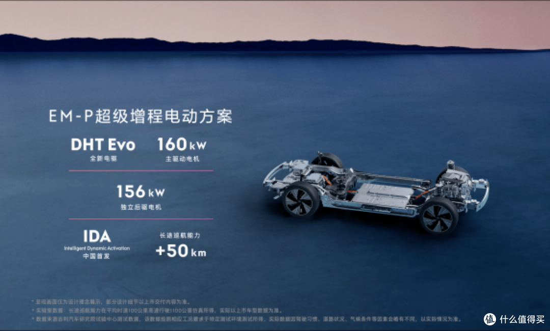 2024年夏测落幕,领克 08 EM-P斩获SUV节能和圈速榜第一