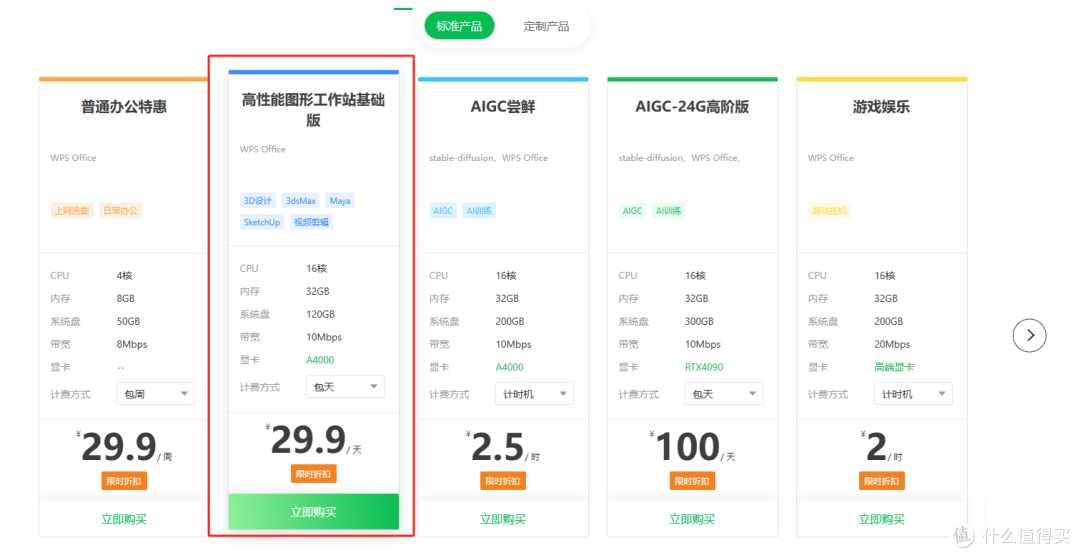 云端算力新纪元:ToDesk、无影云、青椒云多场景云电脑深度评测