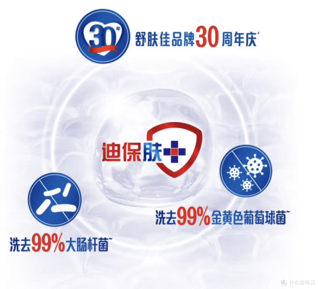 舒肤佳香皂:深入体验与综合评价