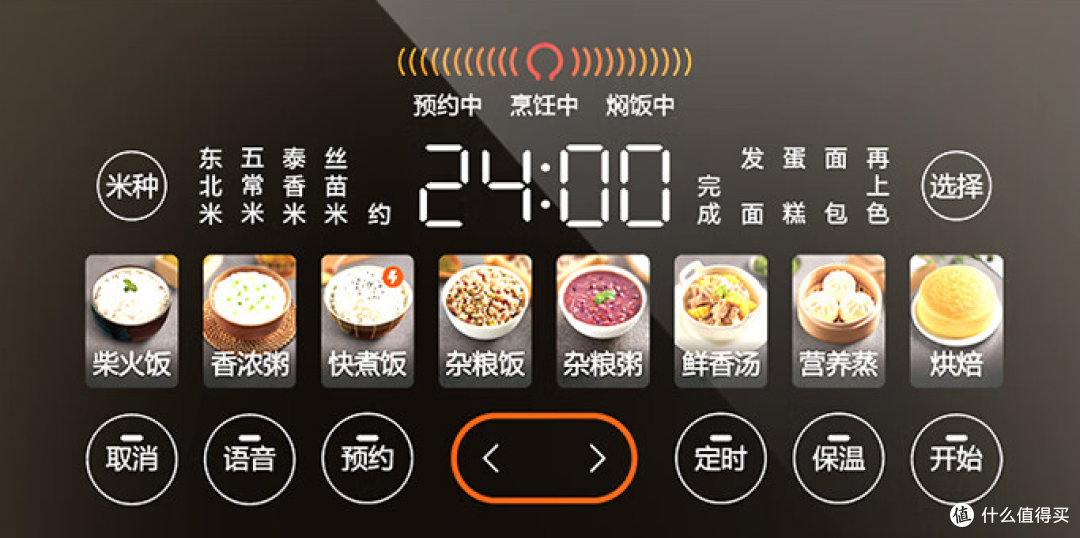 远红外技术是什么?对电饭煲来说有用吗?远红外电饭煲该如何选择,苏泊尔远红外|九阳电饭煲推荐