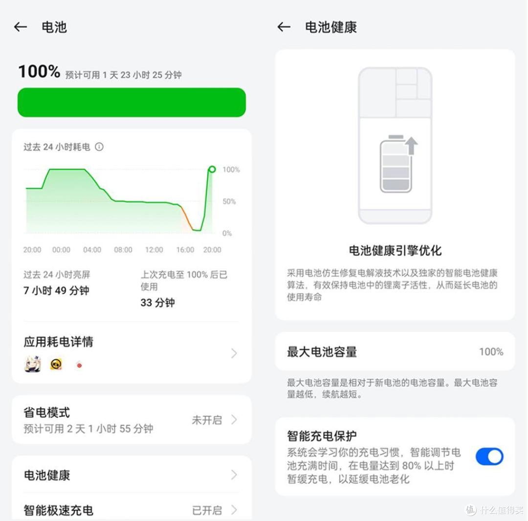 想买旗舰手机又想要性价比的朋友看过来,屏幕、拍照和性能它都有!一加12全面体验报告