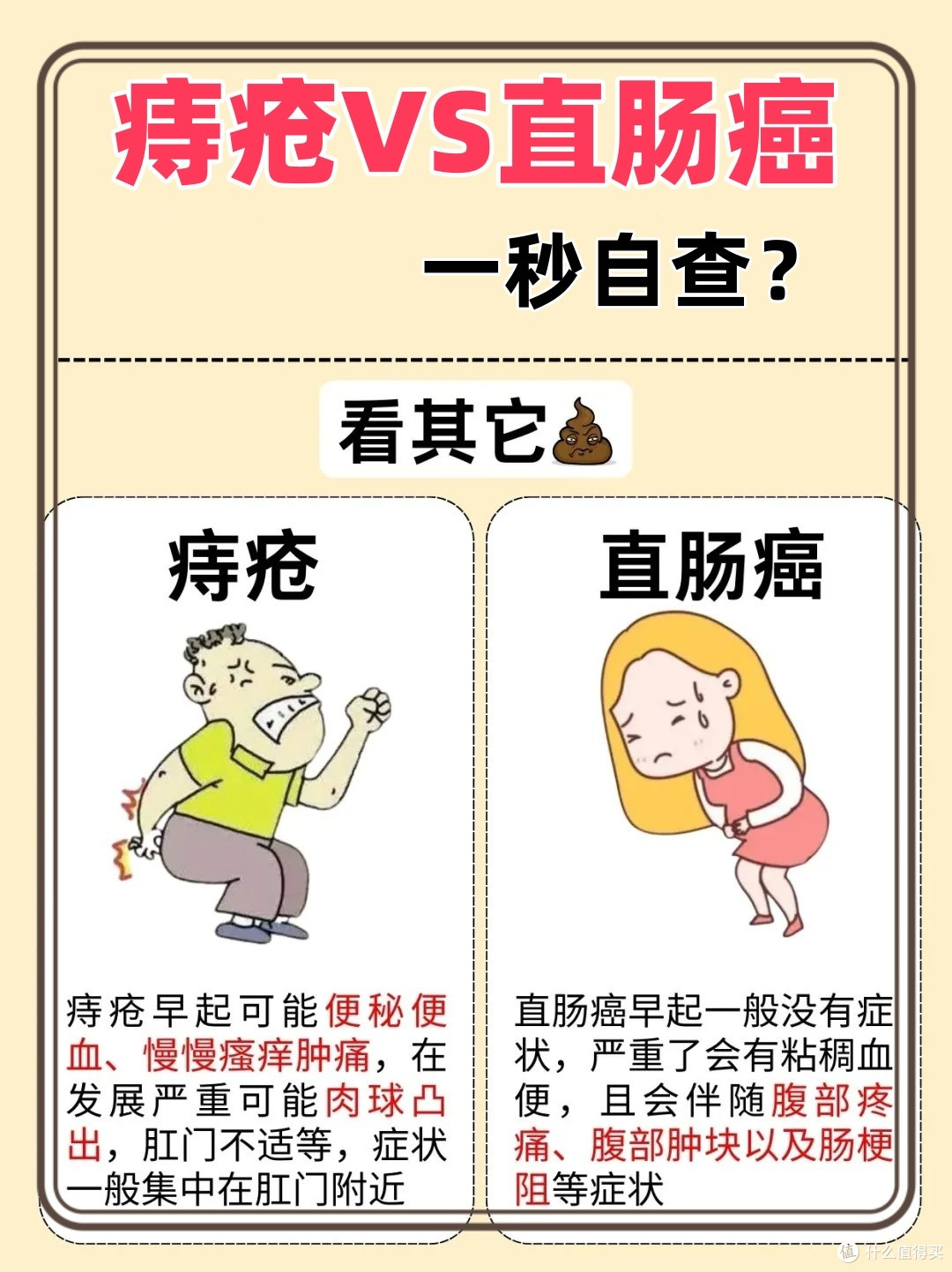 痔疮VS直肠癌:一秒自查?_日常用药_什么值得买