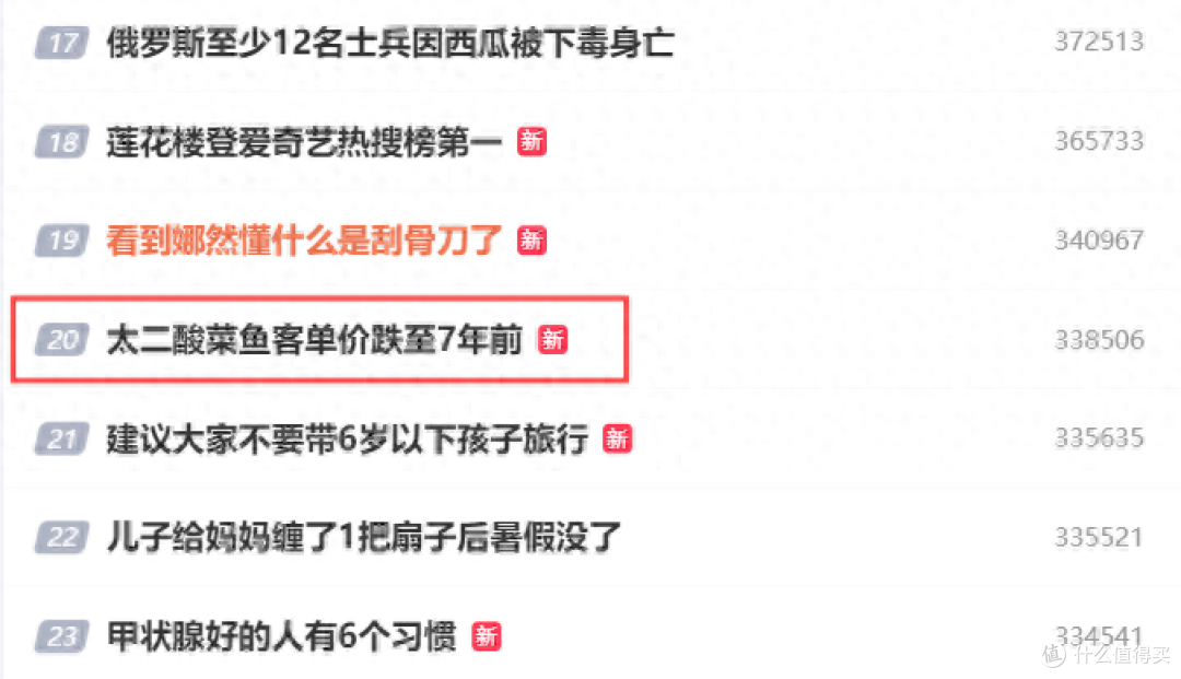 图片来源：微博截图