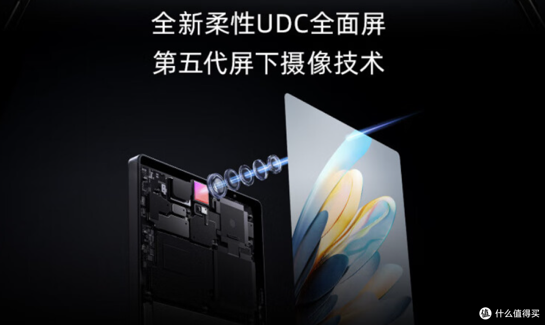 萌新大学生选机困难?顶级处理器的手机热门款了解一下?3000-6000的都有!