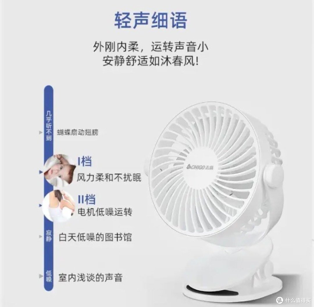 志高小风扇电风扇:随身随行的清风之旅