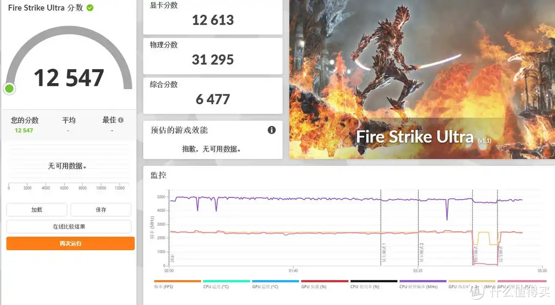 备战黑神话、万元预算搭建3A平台｜7800X3D+B650I+7800 XT