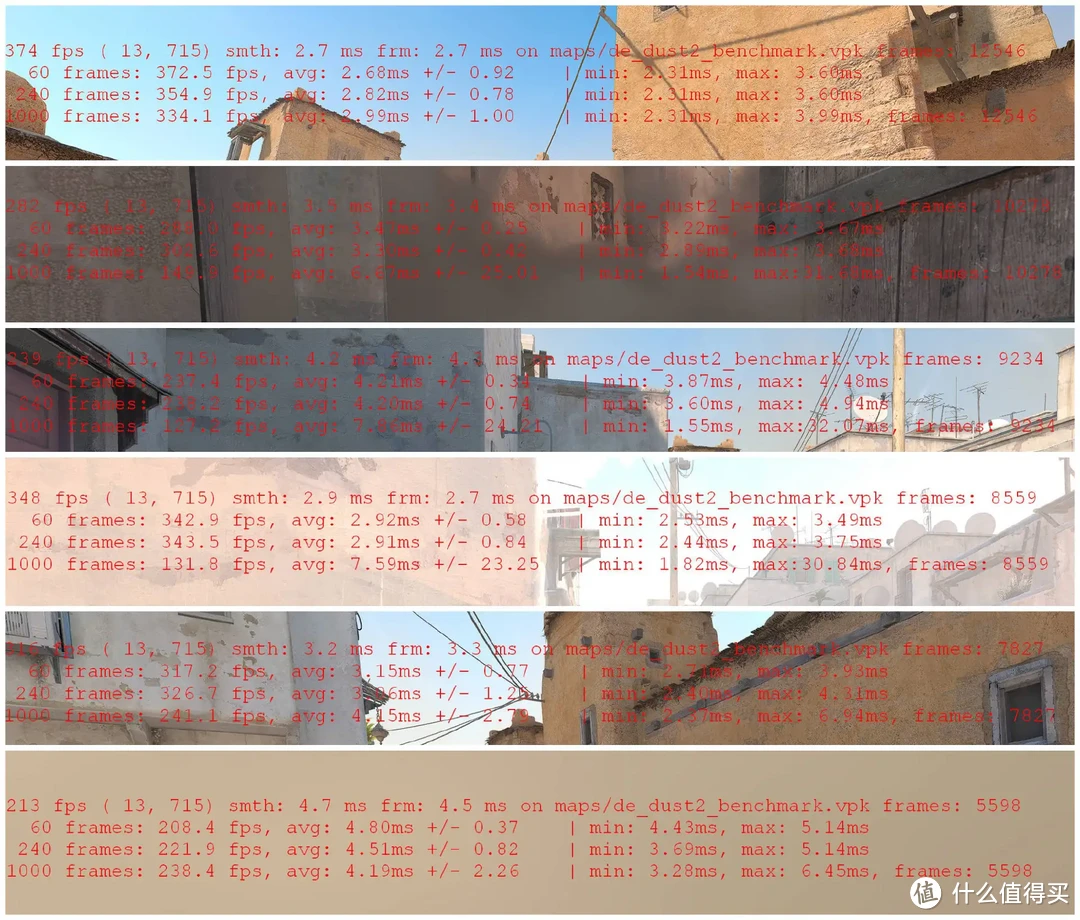 备战黑神话、万元预算搭建3A平台｜7800X3D+B650I+7800 XT