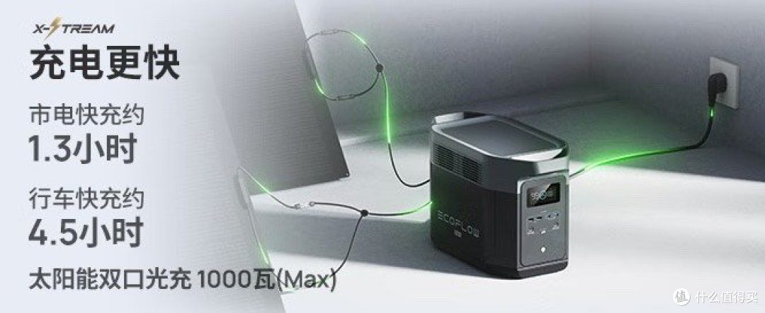 正浩delta2 max 磷酸铁锂户外电源拆封初体验