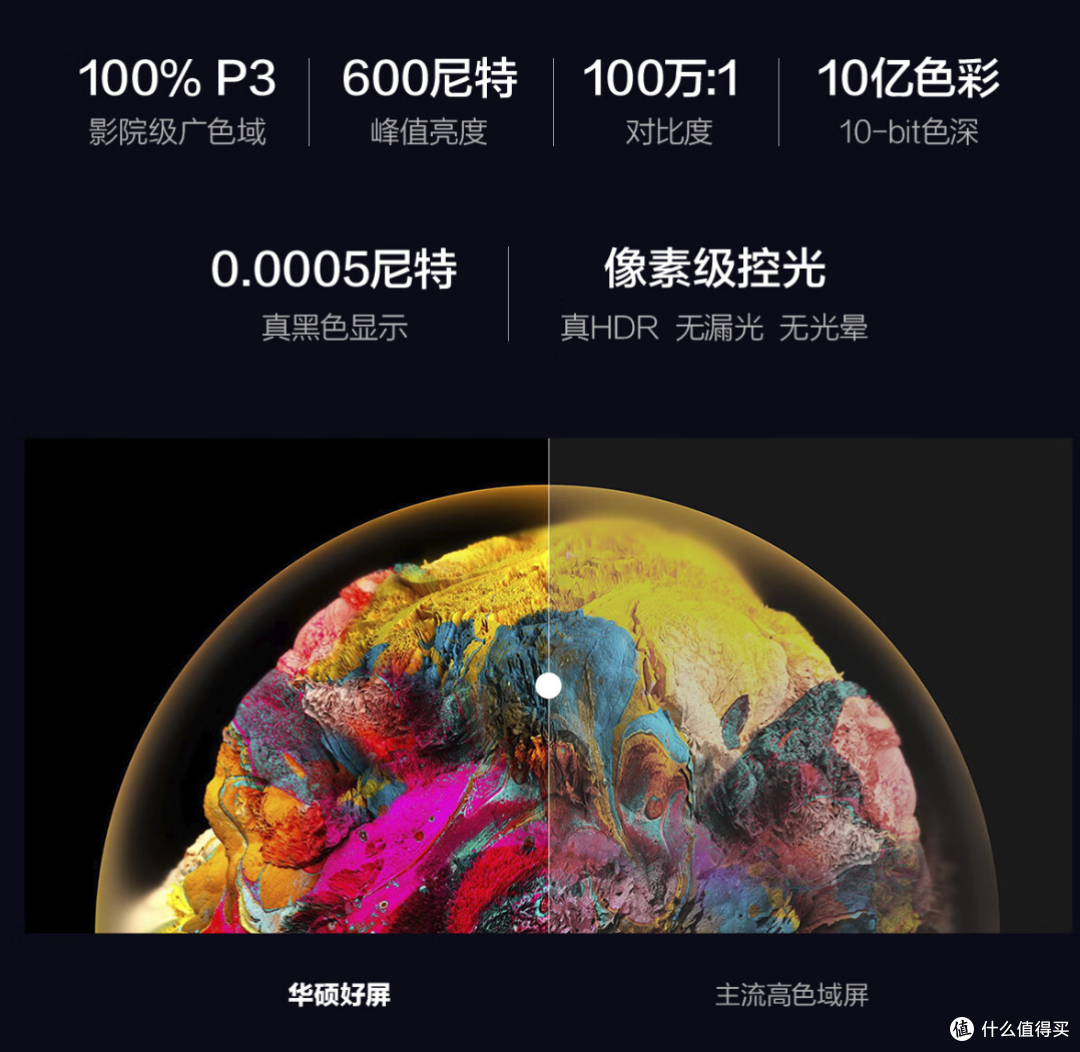 大屏!超轻薄!高能AI!华硕无畏Pro16 2024为何值得期待?