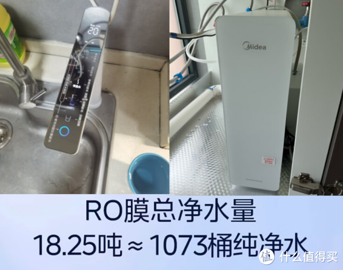 净水器怎么选？3千字长文，学会自己选适合的产品。5大品牌8款产品盘点