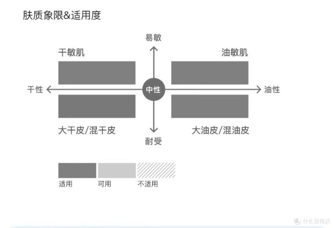 RNW如薇面膜，让你水润一整夏