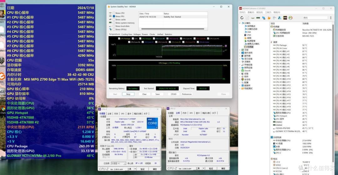 轻松压制14700K到80+度,四成价格千元效果,超频三DA360PRO水冷散热器