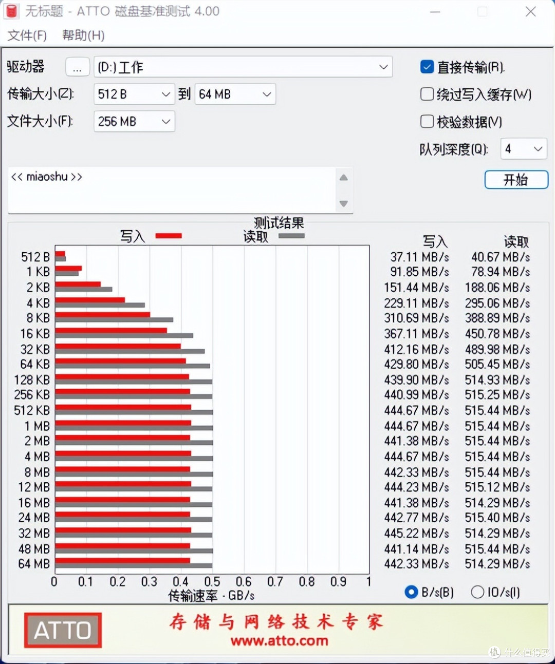 迷你主机如何进行硬盘扩容?无需专业知识,小白也能轻松DIY