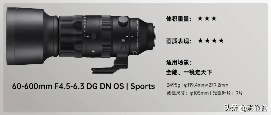 适马长焦镜头大盘点