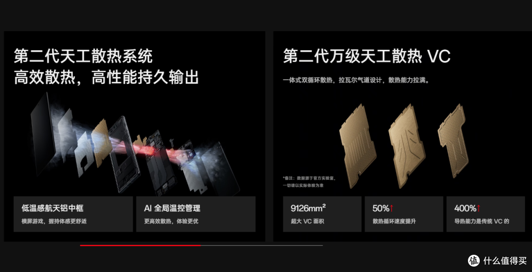 学生党数码好物推荐-一加数码全家桶