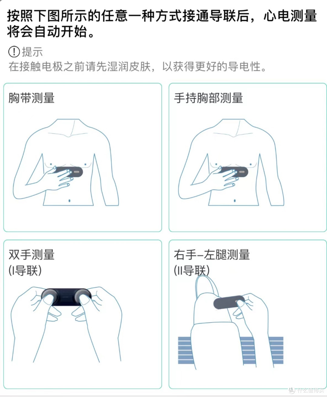 花小钱办大事,乐普ER2-S心电监护仪,呵护全家人的健康