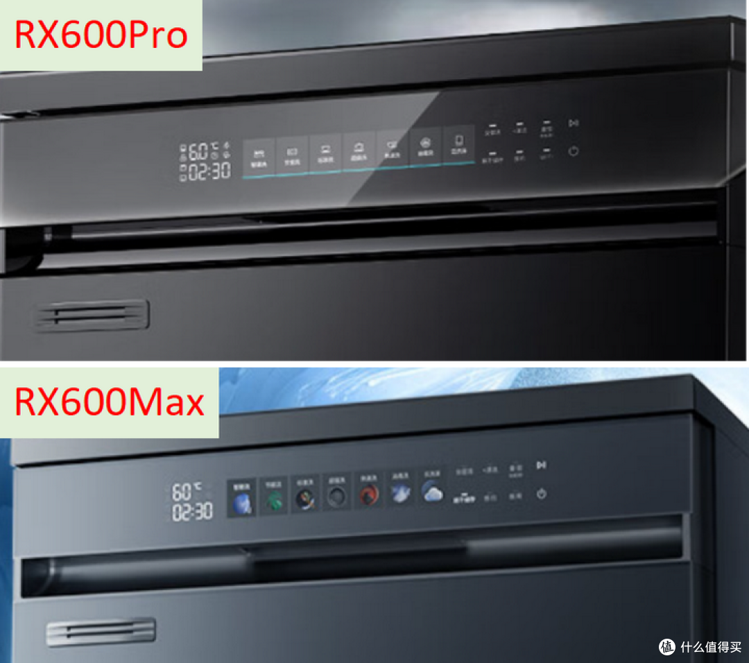 2024年美的洗碗机推荐,美的洗碗机怎么样,美的RX600Pro/Max/GX1000Pro/GX2000/万向怎么选?