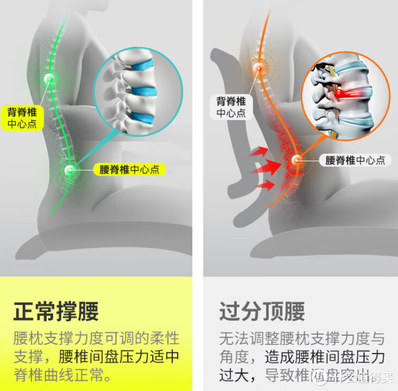 场女生人体工学椅推荐-恋树玲珑椅，颜值和舒适一个都不能少！