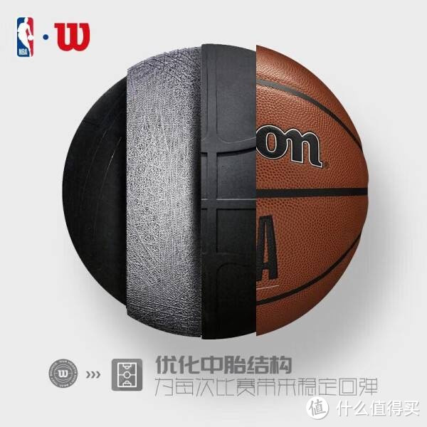 威尔胜(Wilson)NBA比赛7号篮球室内室外PU耐磨易抓握 WTB8000IB07CN：篮球爱好者的理想选择