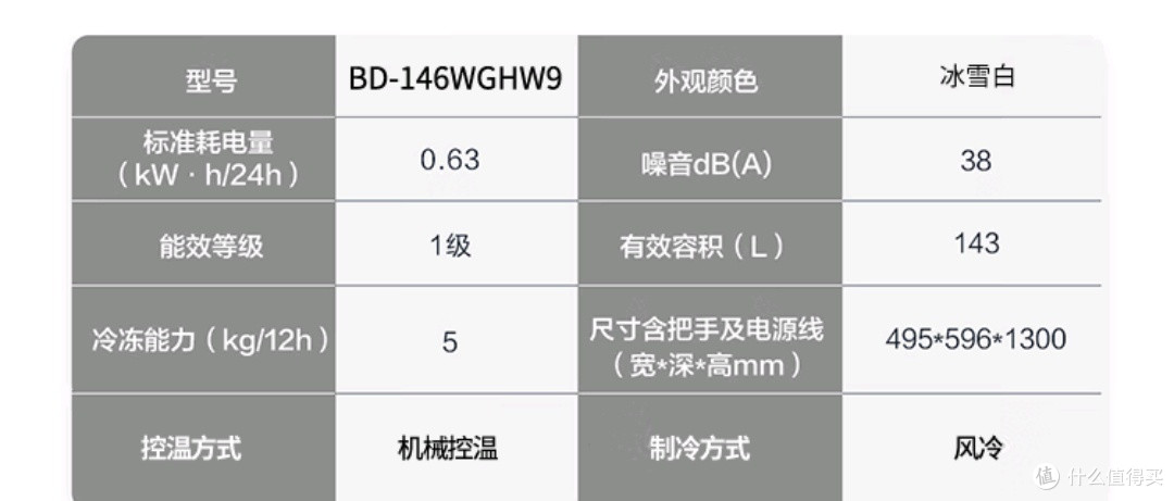 冰箱放不下?何不弄个冰柜呢