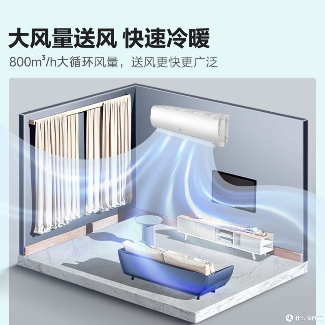 海信大1匹新一级能效变频大风量防直吹低音0.5°C调温自清洁空调