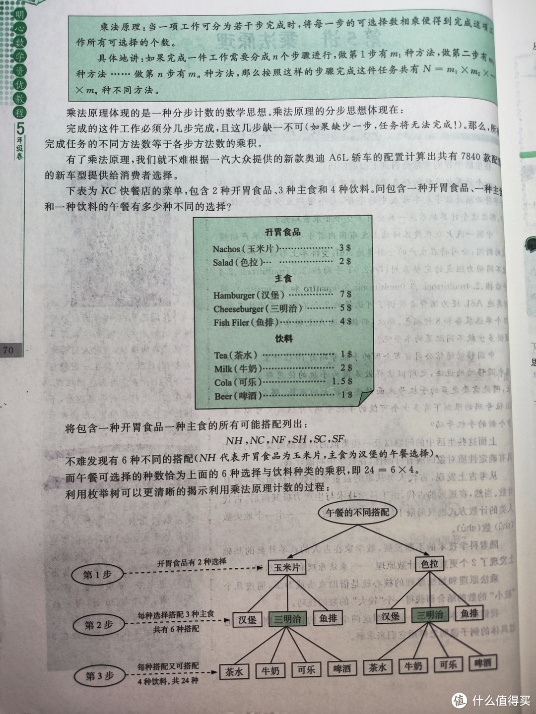 简单聊聊乘法原理