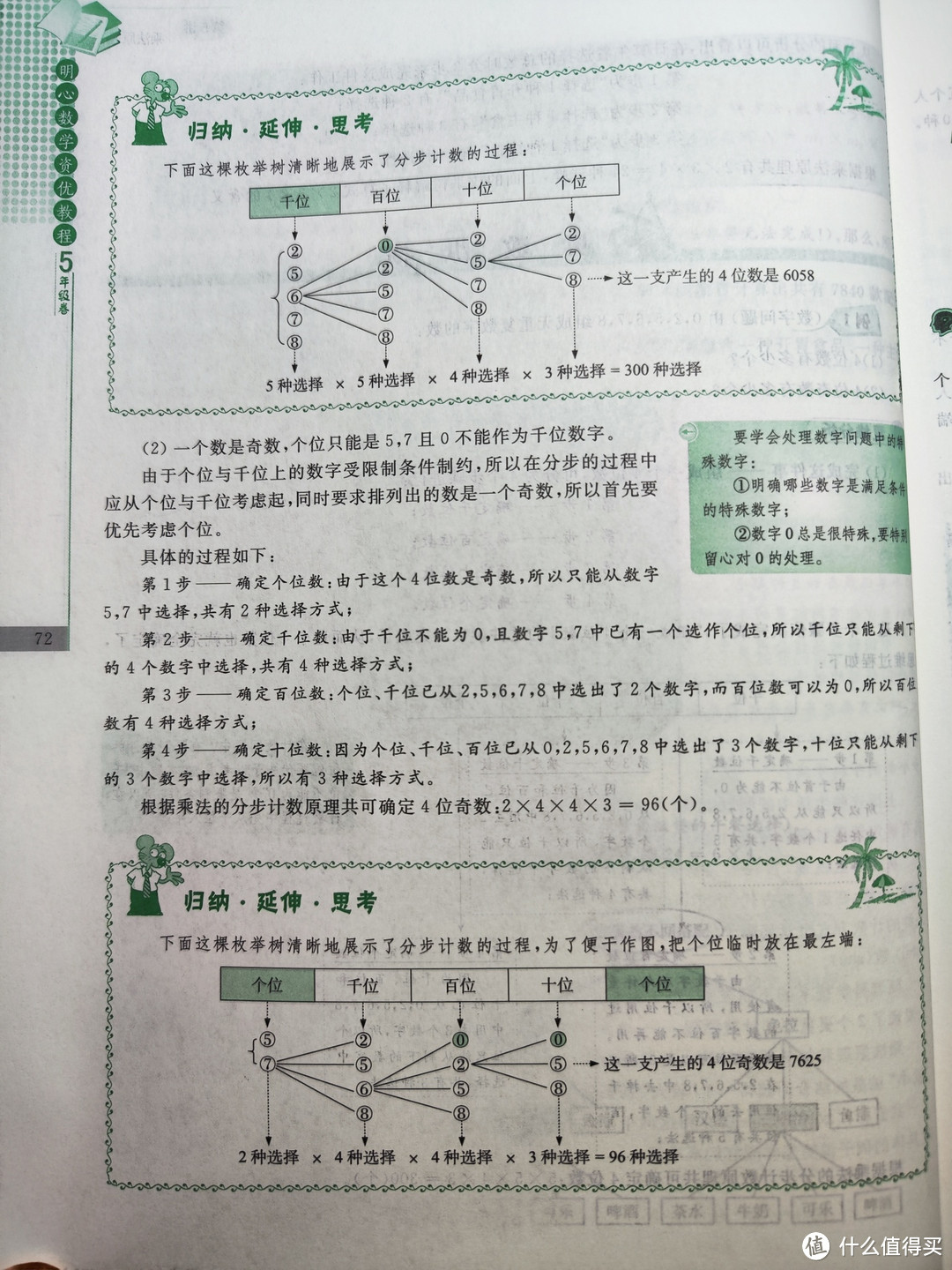 简单聊聊乘法原理