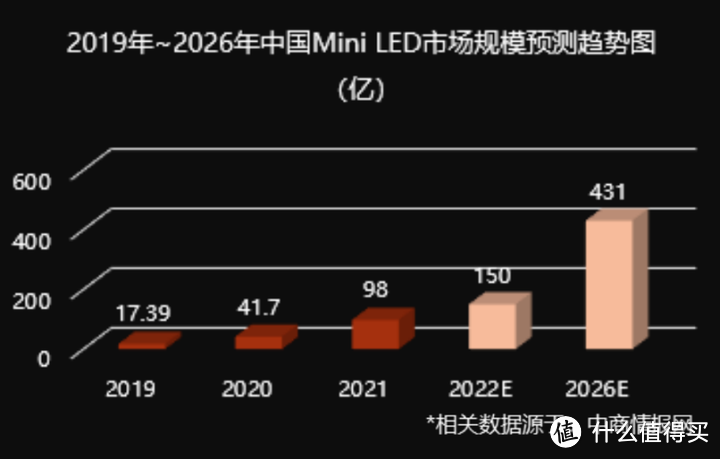 2024年画质天花板 | TCL X11H的画质到底厉害在哪？真实的体验感如何？一文全解来了