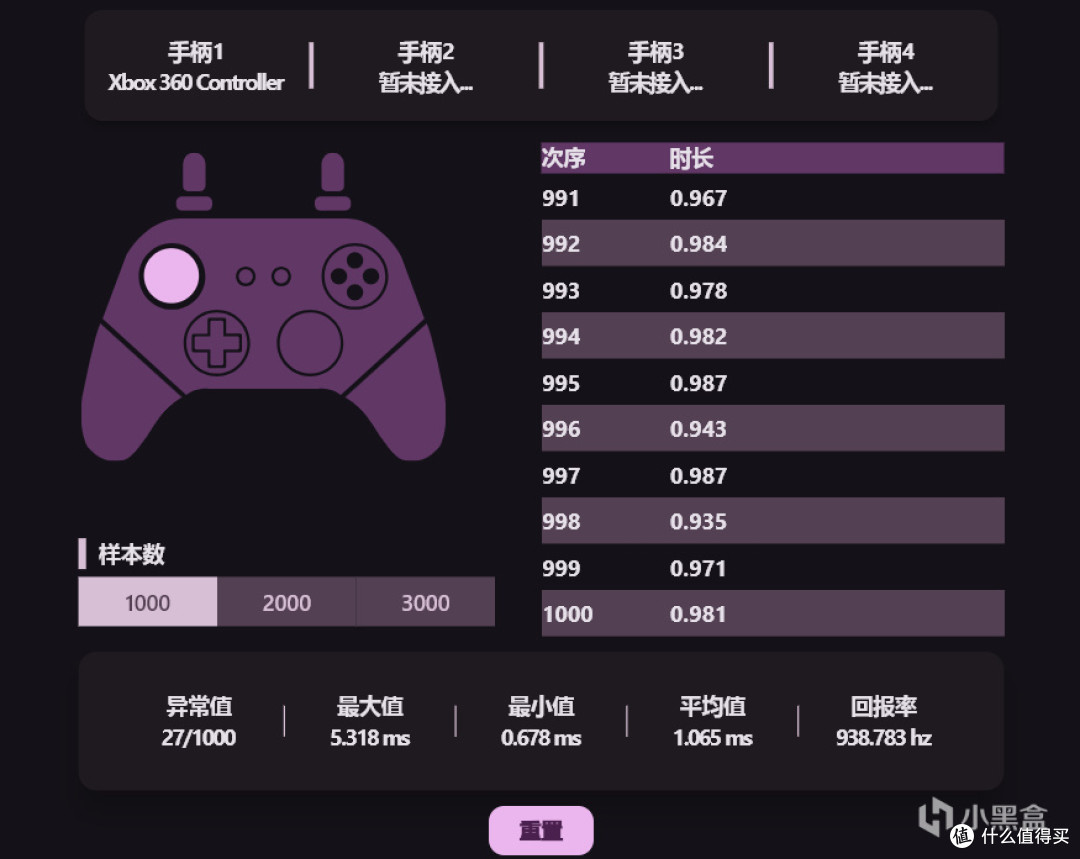 手柄百元守门员?易速马X05