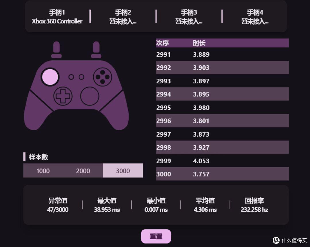 手柄百元守门员?易速马X05