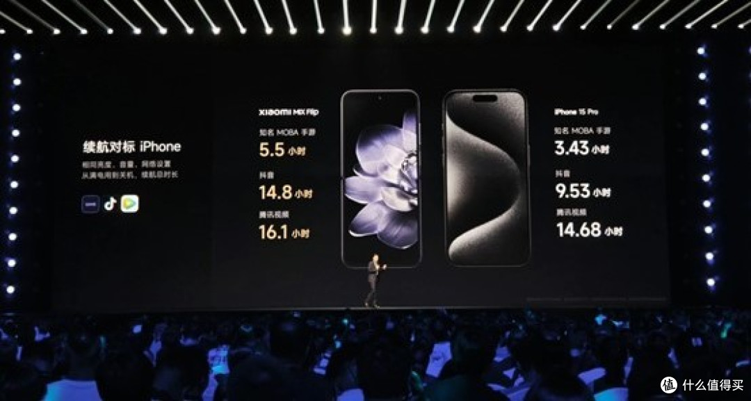 小米全新Xiaomi MIX折叠屏家族发布！大折叠巨强六边形战士的小折叠才是亮点！