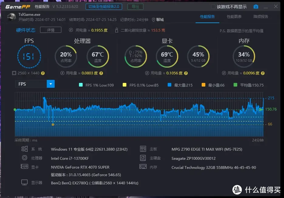 稳定可靠，高频高能--Crucial 英睿达 DDR5 Pro 助力游戏畅玩！