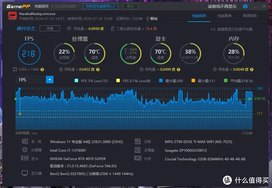 稳定可靠，高频高能--Crucial 英睿达 DDR5 Pro 助力游戏畅玩！