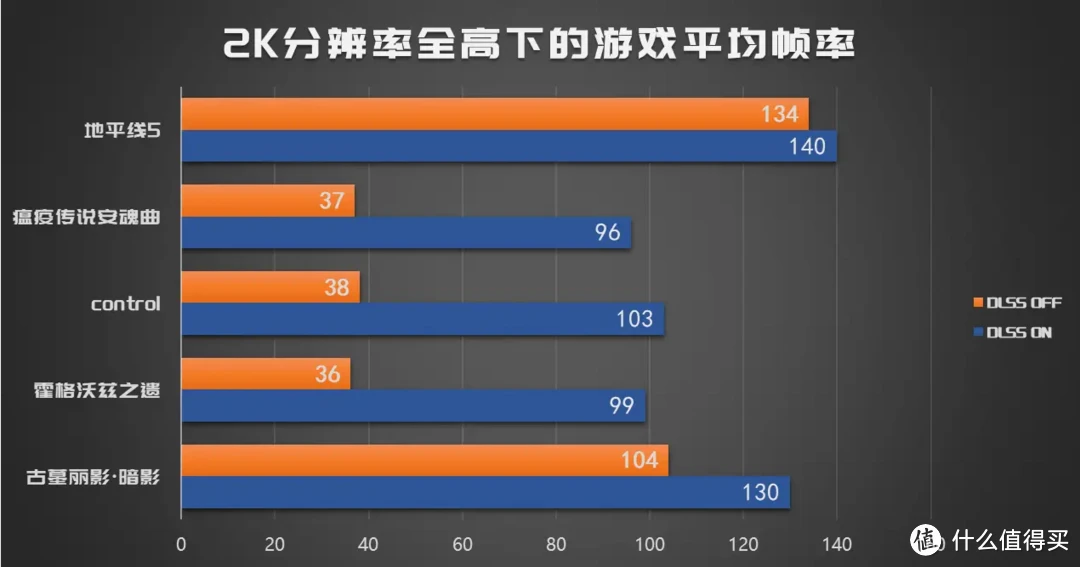 既要RTX4070又要轻薄约1.5kg|七彩虹源N14 AIPC全能本