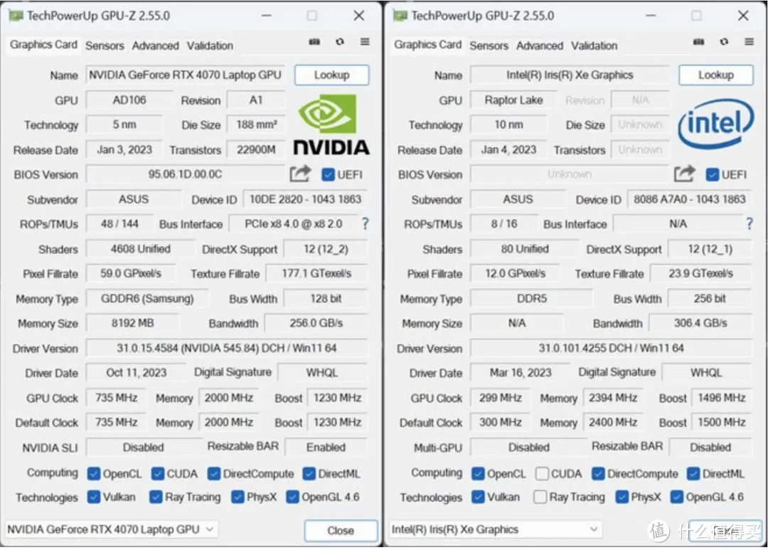 图片引用自博主“微信计算机”《华硕灵耀Pro14测试：RTX 4070轻薄本有哪些优势？性能更强，AI加速更快》