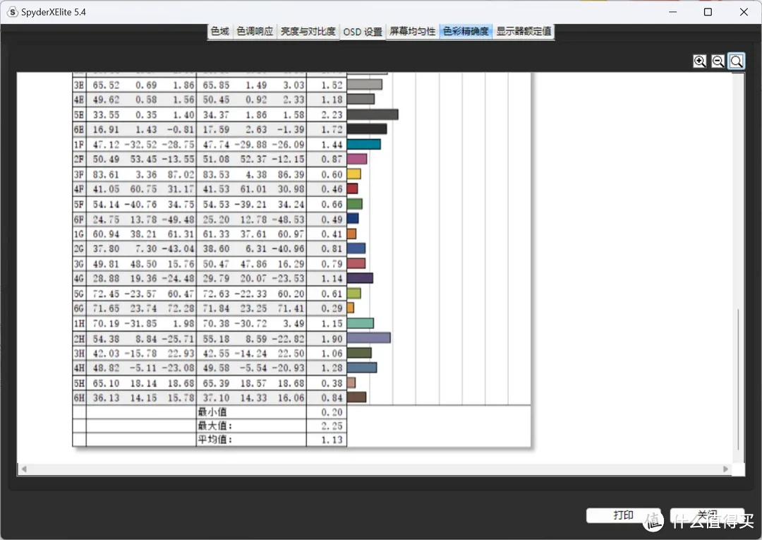 既要RTX4070又要轻薄约1.5kg|七彩虹源N14 AIPC全能本