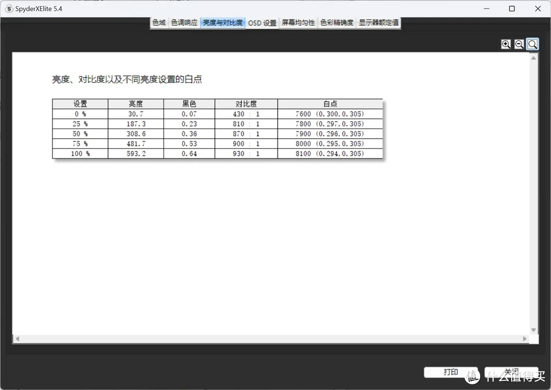 既要RTX4070又要轻薄约1.5kg|七彩虹源N14 AIPC全能本