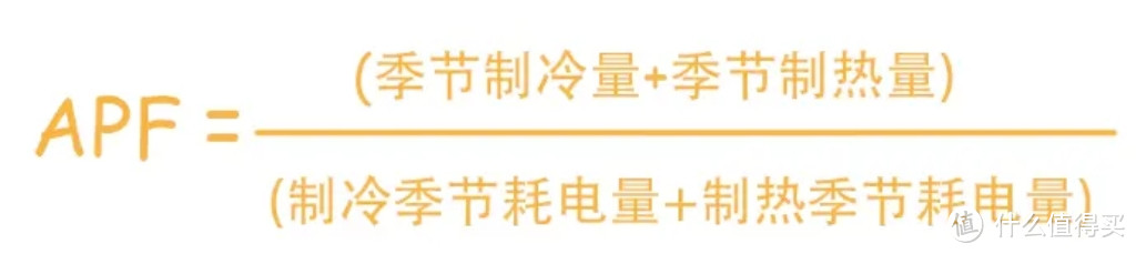 何以解暑？唯有空调！好用更要节能，APF值很重要！你知道空调界省钱的天花板是谁么？