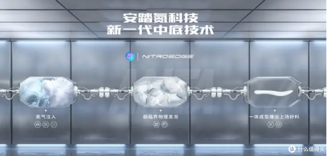 夏跑正当时——盘点八款超火的时尚鞋子