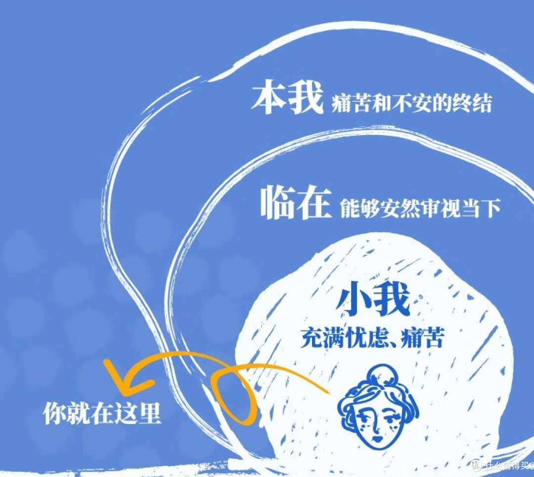 《当下的力量》——活在当下,发现内在的宁静与力量