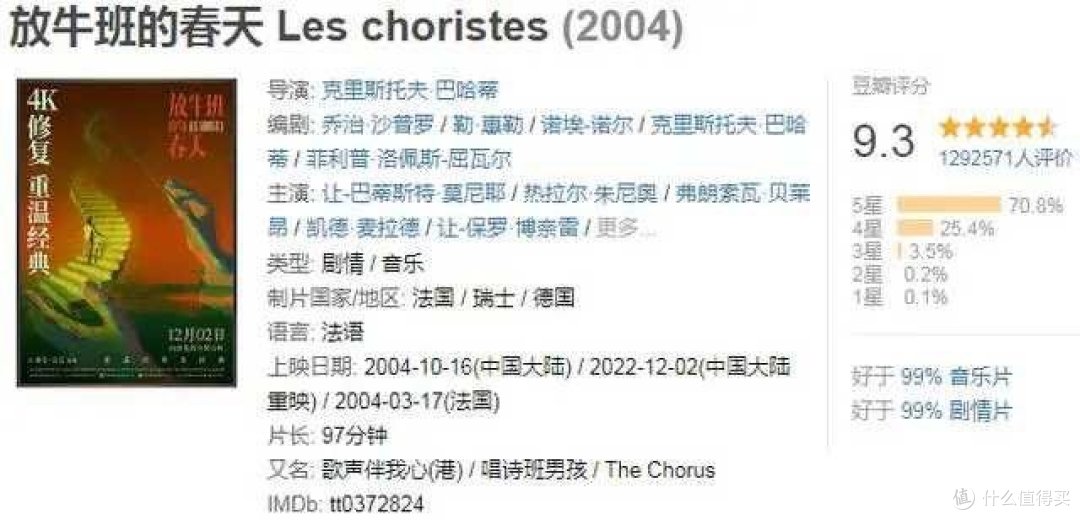 这几部感人至深的电影你看过吗?