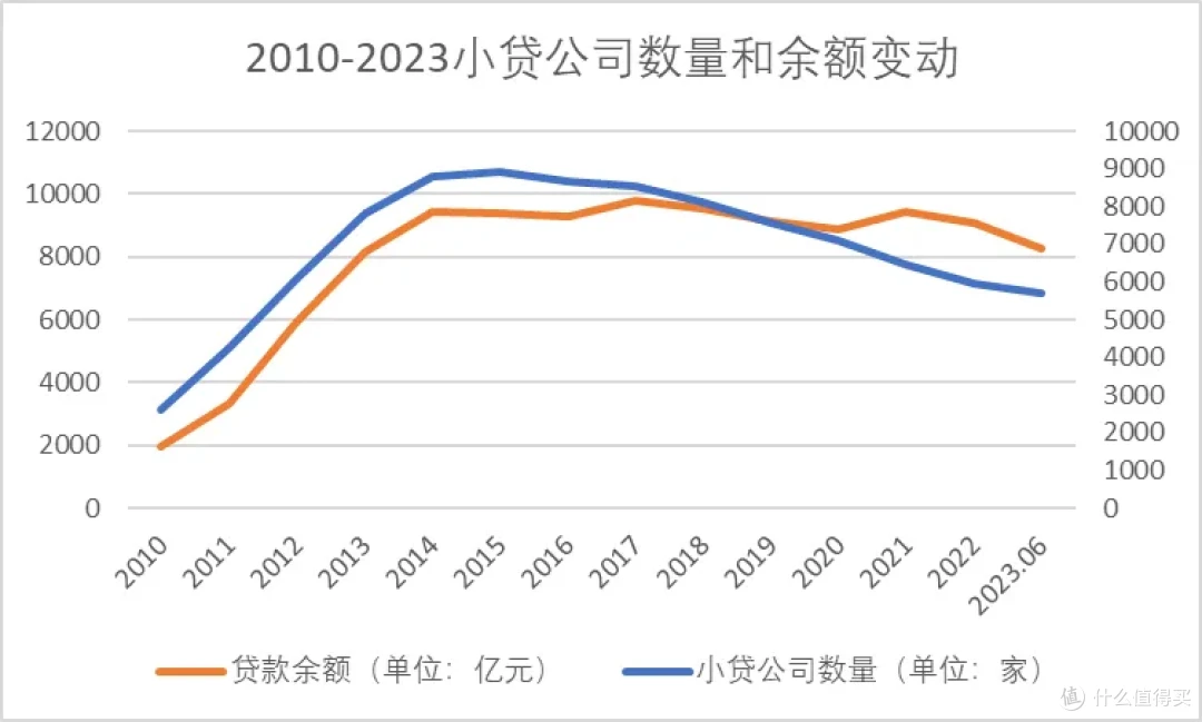 网贷的阴影：还款日的焦虑!