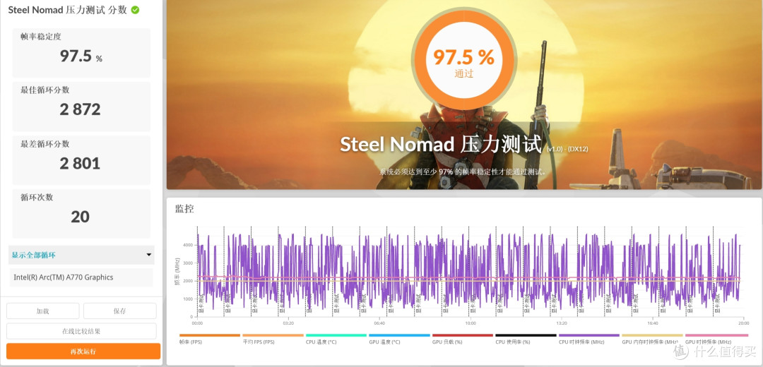 给即将迎来大学生活的表妹装机,12490F+铭瑄MS-终结者B760M GKD5 ICE