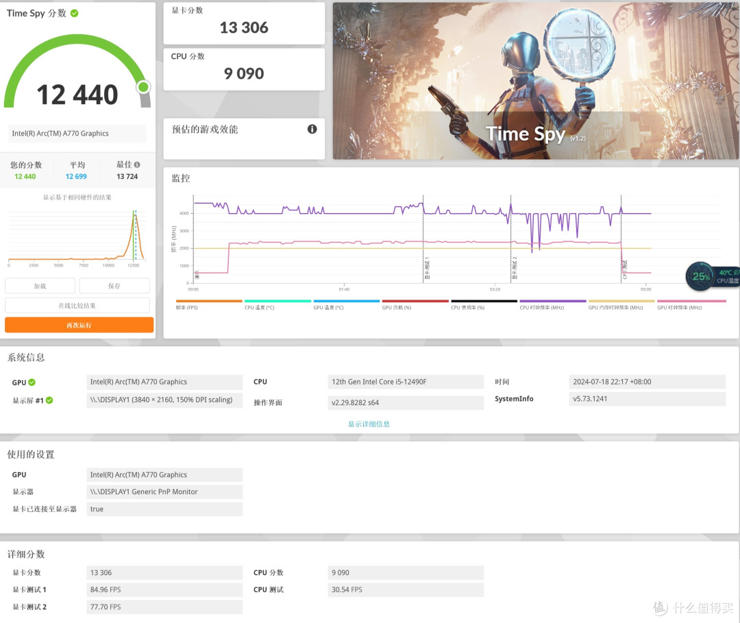 给即将迎来大学生活的表妹装机,12490F+铭瑄MS-终结者B760M GKD5 ICE