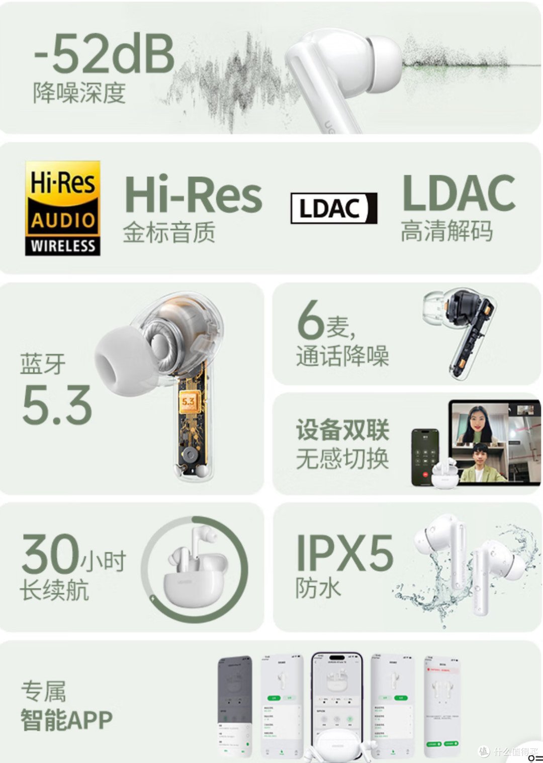 耳机~绿联T6