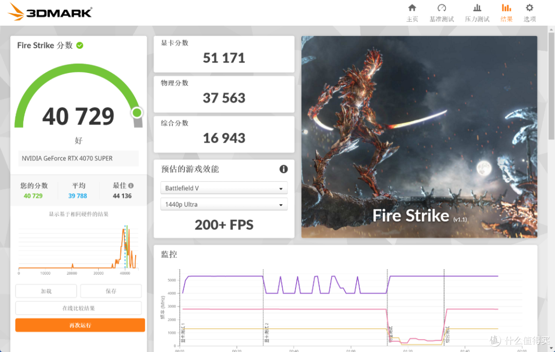 2024年8月白色主题装机推荐:14600K+铭瑄Z790M+4070S+D5内存