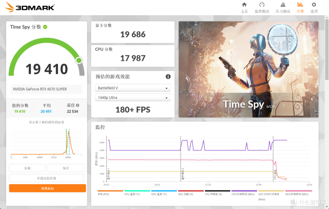 2024年8月白色主题装机推荐:14600K+铭瑄Z790M+4070S+D5内存