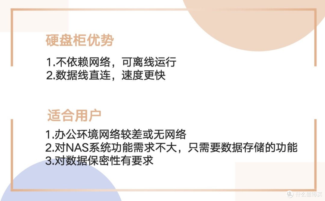 高效可靠的数据存储攻略-铁威马D8 Hybrid硬盘柜